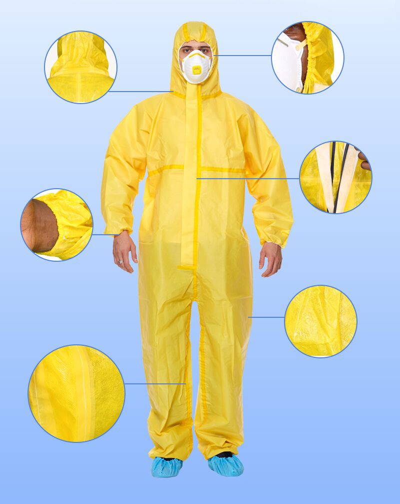 coveralls