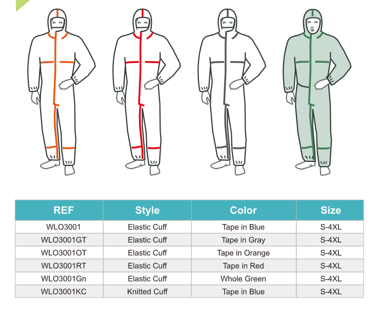 disposable coverall en-1073-2