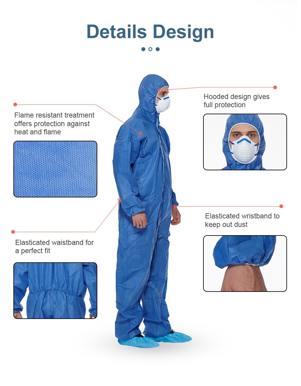 Flame Resistant SMS Coverall_03