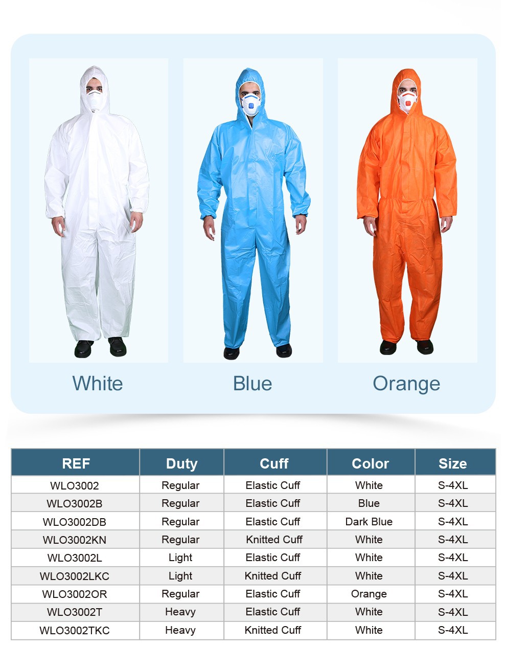 Microporous Coverall_02.jpg