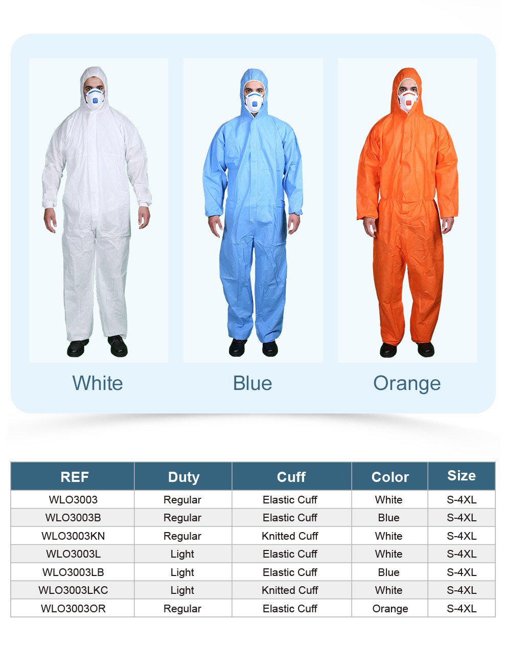 TYPE 5 and 6 SMS Protective Coverall-3