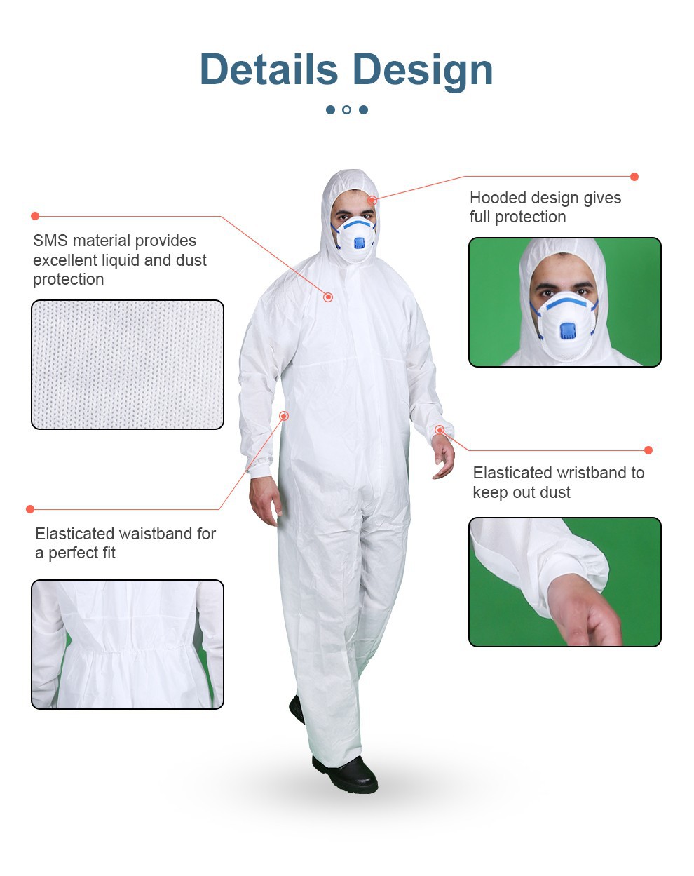 TYPE 5 and 6 SMS Protective Coverall_04