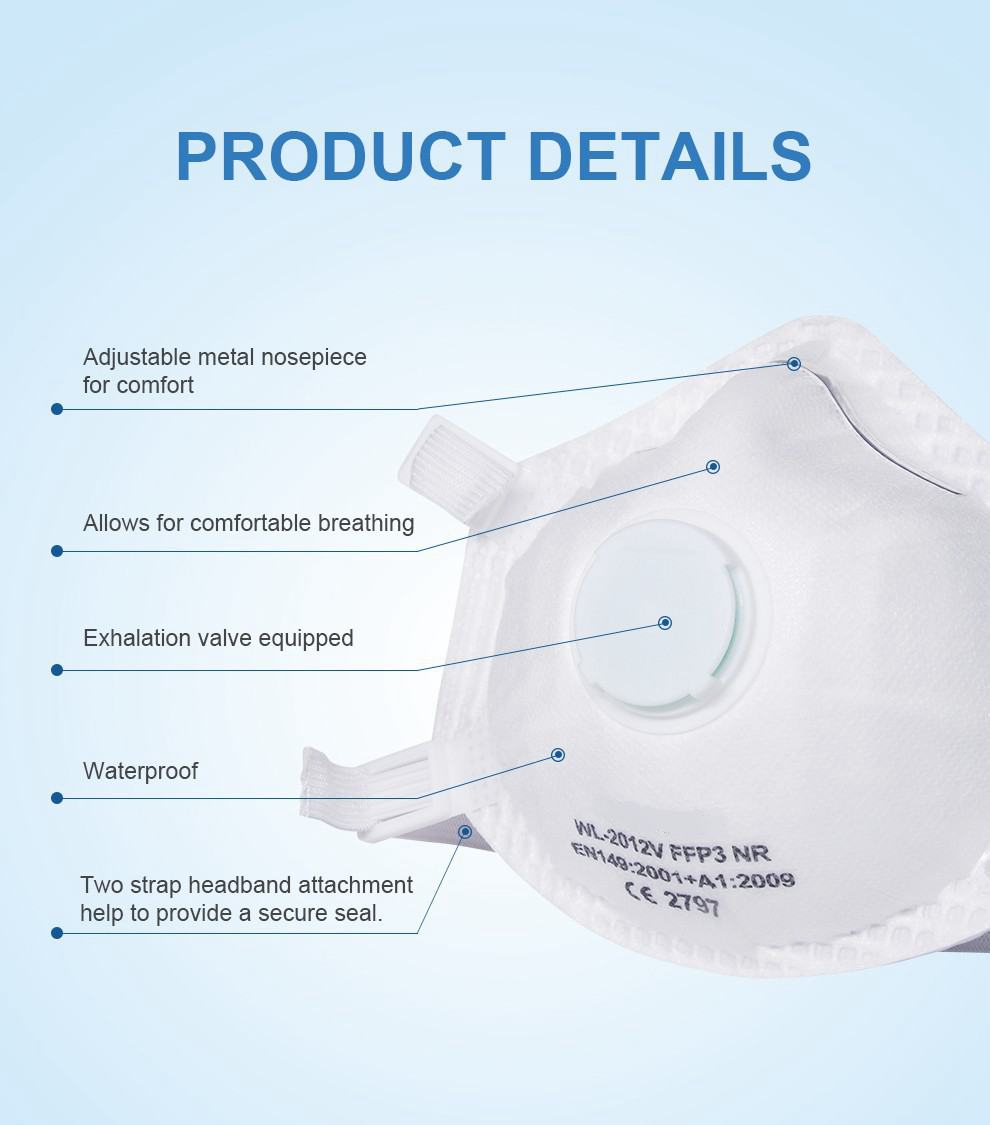 FFP3 Disposable Valved Respirator_03