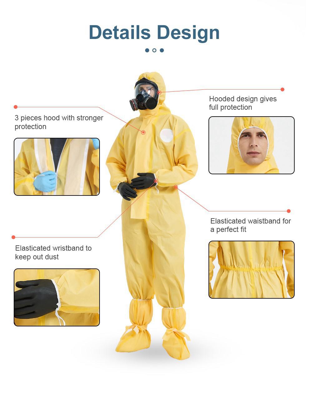 Disposable Coverall Non Woven Protective Coverall03