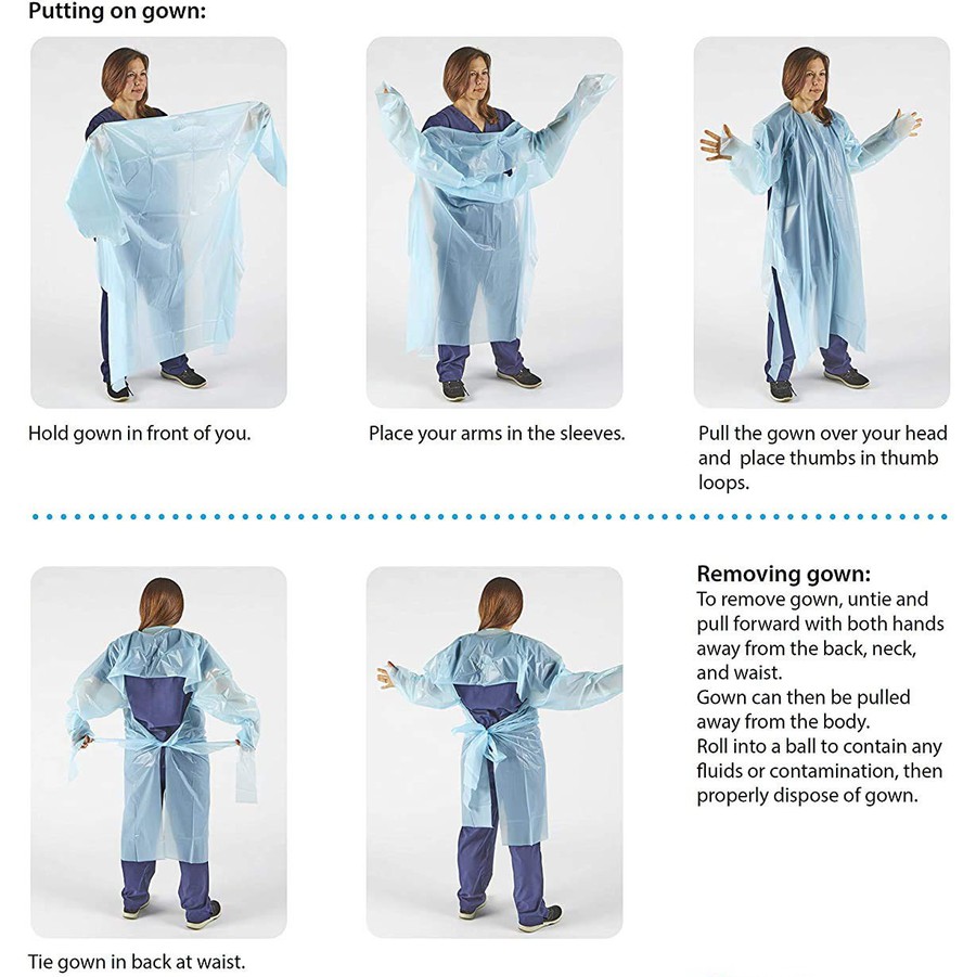 Proper Way to Put on and Remove an Isolation Gown