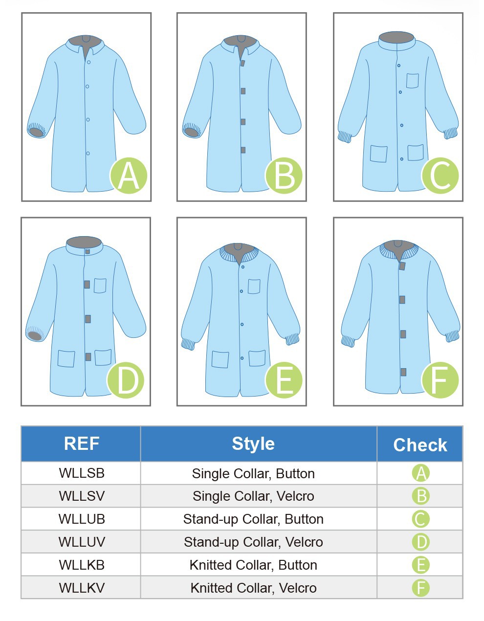 Disposable Protective Lab Coat_02_01