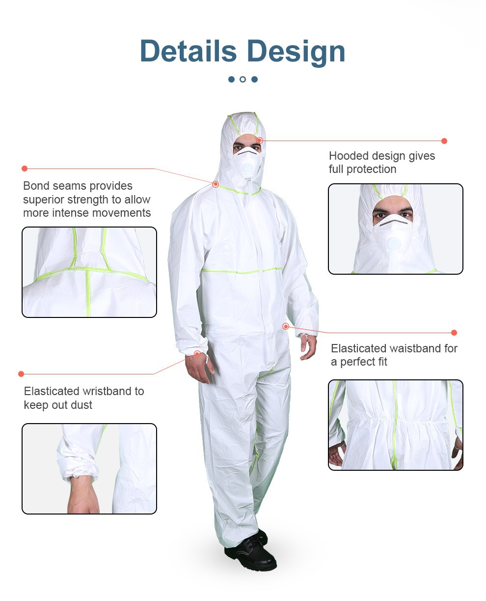 TYPE 5 and 6 Microporous Coverall Bound Seams_03