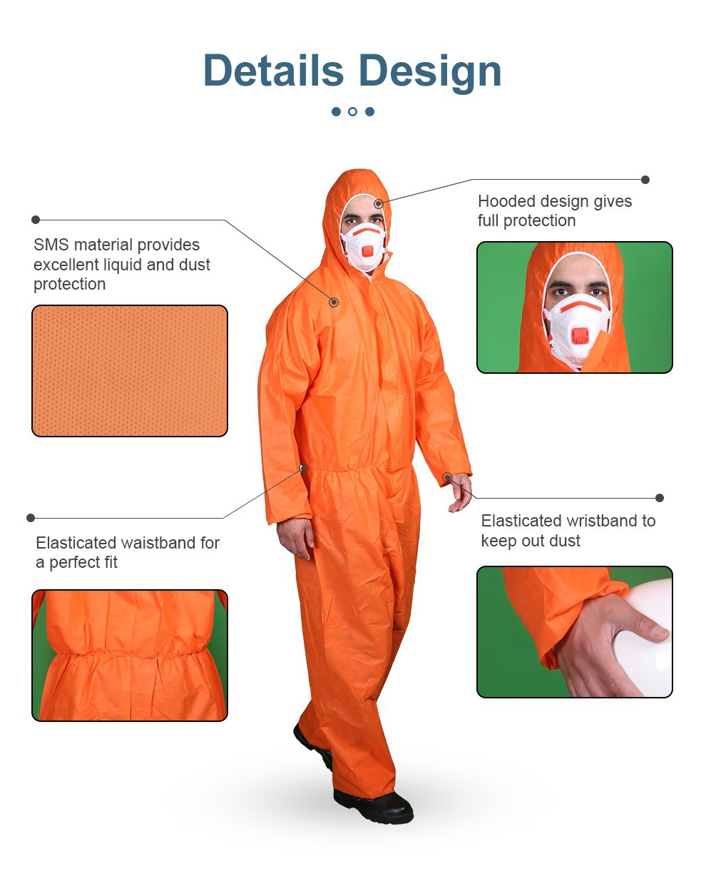 TYPE 56 Disposable SMS Coverall_04