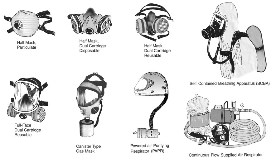 respirators-2