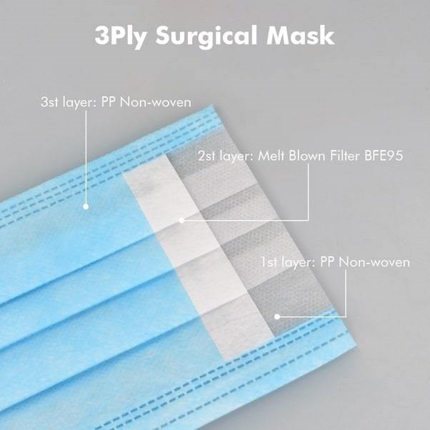 disposable-3-ply-face-mask