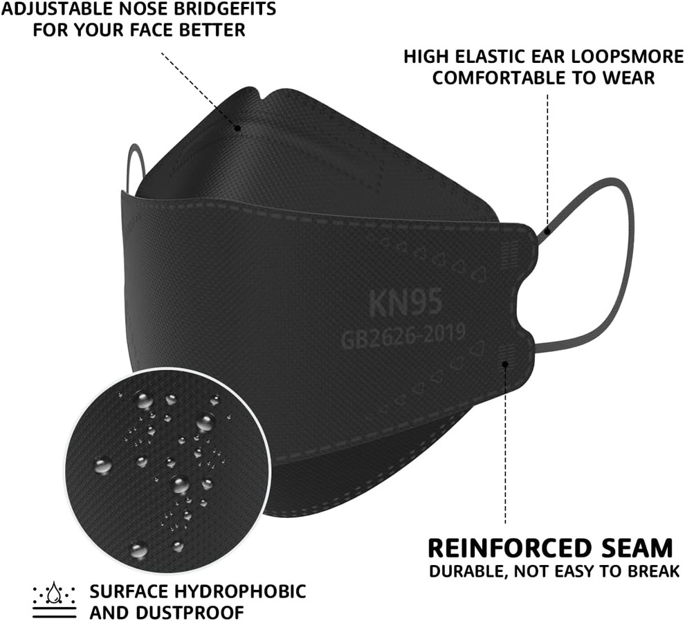 KN95 FACE MASK02