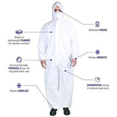 Disposable Tyvek Suits